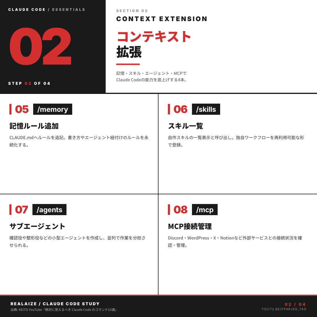 KEITO💻AIディレクター tweet media
