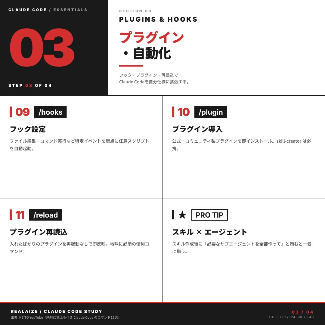 KEITO💻AIディレクター tweet media