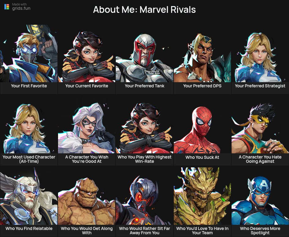 Gente curiosa, aquí tenéis mi plantilla de Marvel Rivals