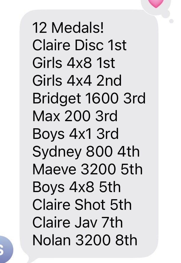 CoachMoul's tweet photo. #FCTRACK finishes 4th overall at Pine Richland Invitational.  65 teams competed, FC takes home 12 medals! https://t.co/OcPup0ayju