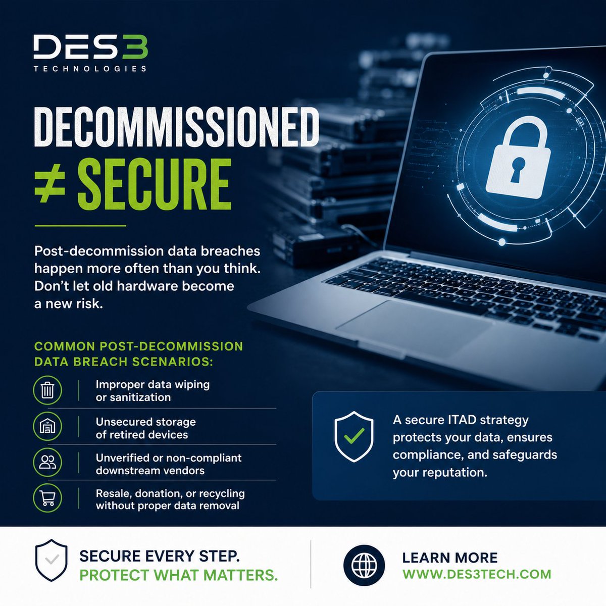 DES3Tech tweet picture
