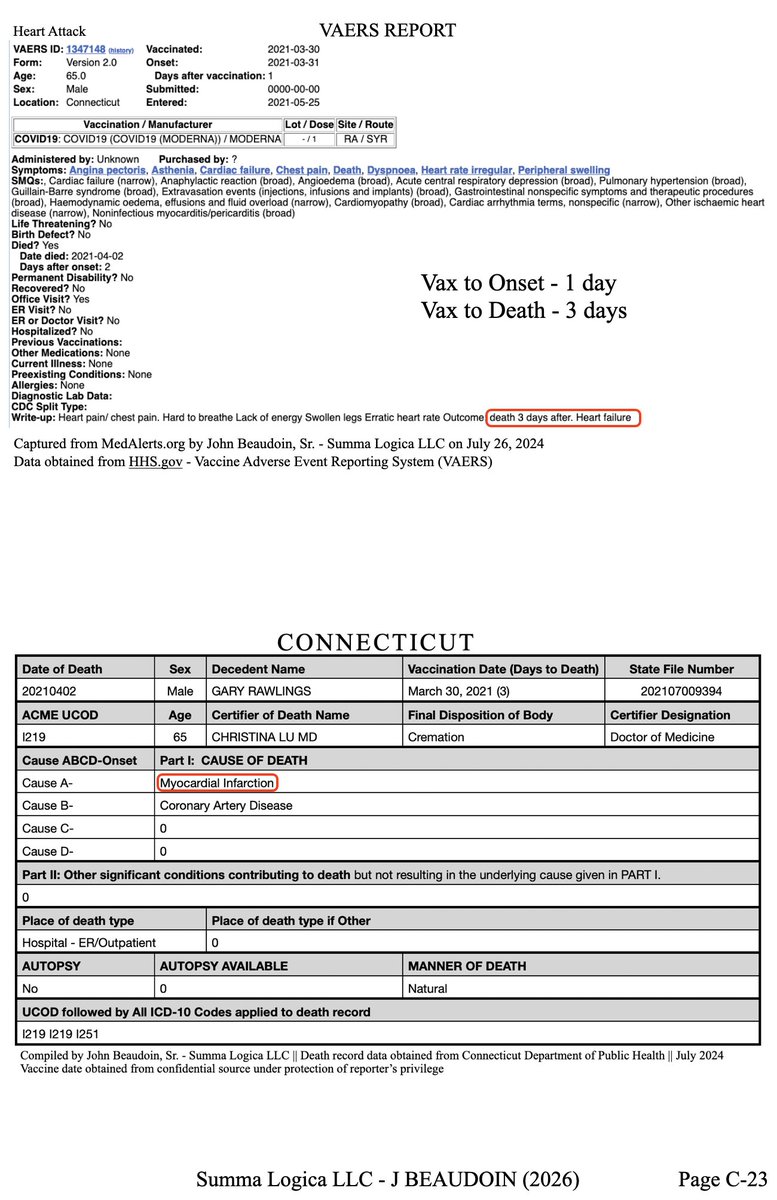 John Beaudoin, Sr., The Real CdC, The Last Boomer tweet media