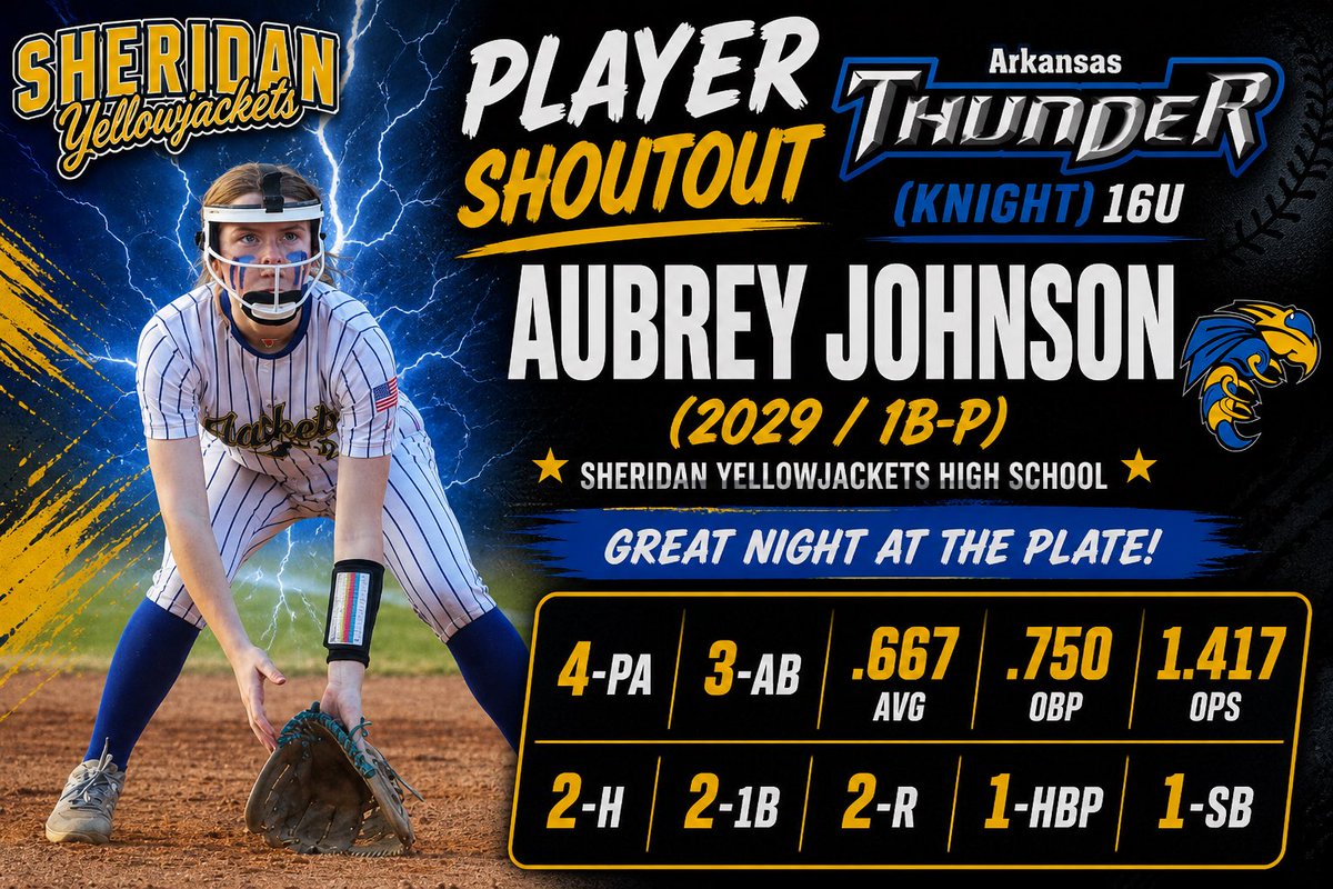 Arkansas Thunder tweet media