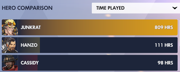 Scrappage_'s tweet photo. if only there was a different hero that would've made more sense to offer me skins for 🤔 https://t.co/V4yN1GlLNG