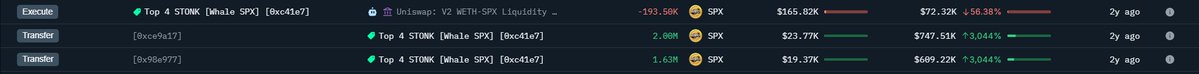 ProfitZerø tweet media