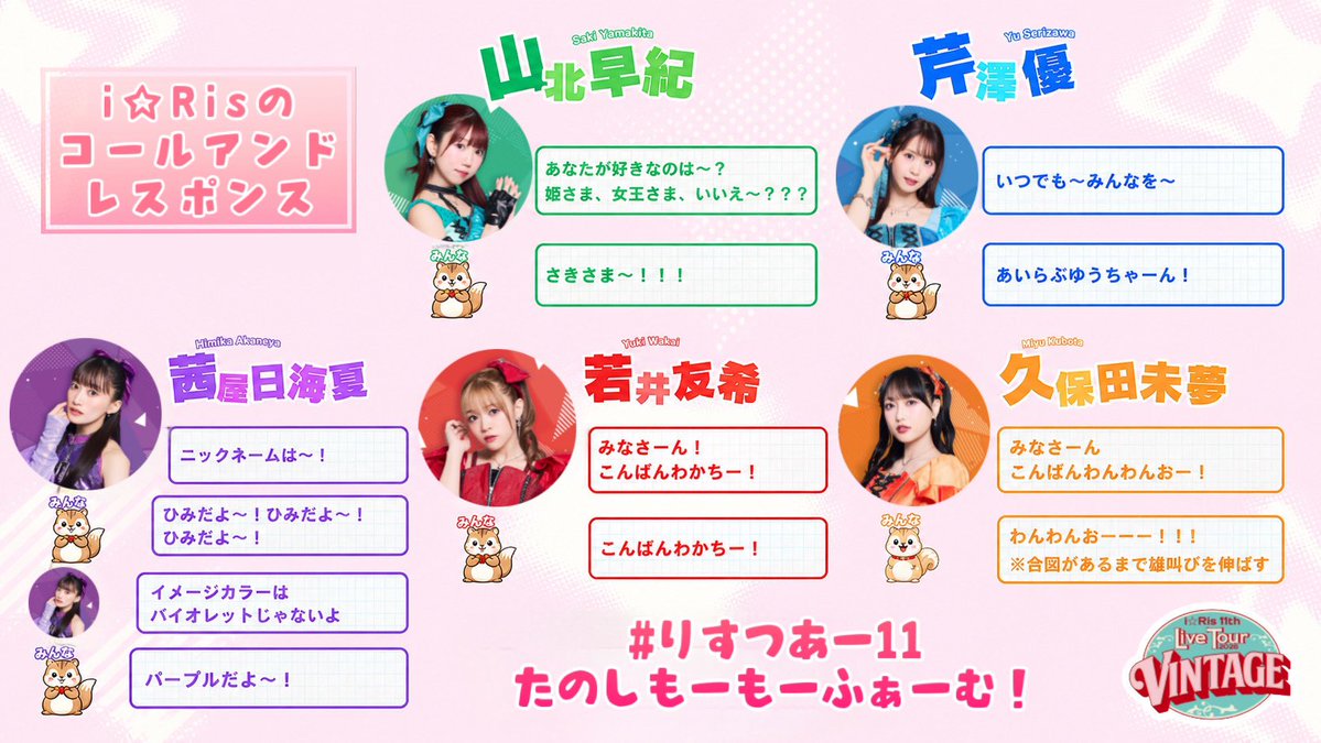 i☆Ris tweet media