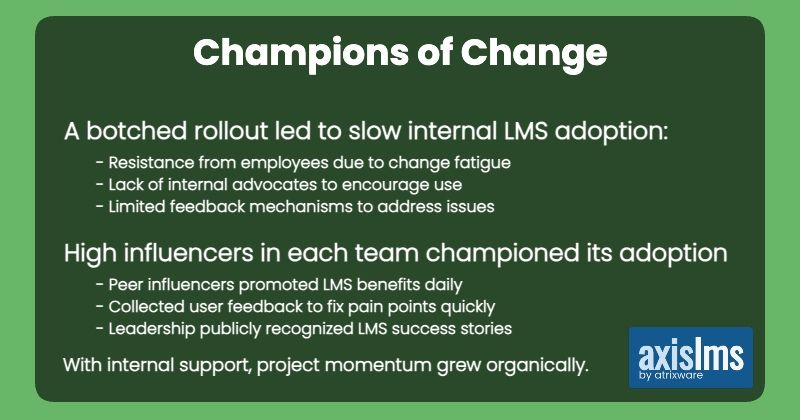 Atrixware's tweet image. A botched rollout can lead to poor organizational adoption. Salvage your implementation through internal champions and constant feedback loops.  zurl.co/nIMdC  #lms #elearning #hr #atrixware #axislms