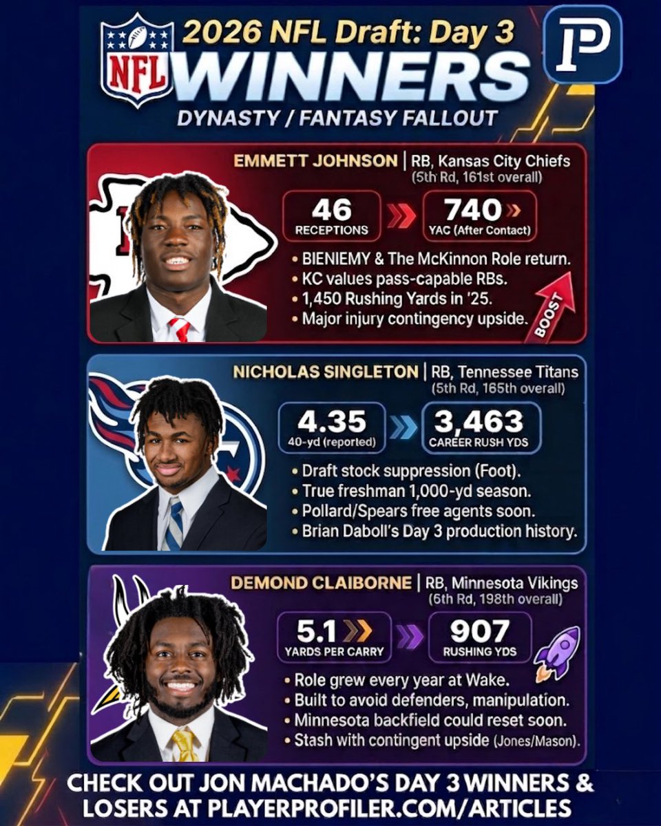 PlayerProfiler tweet media