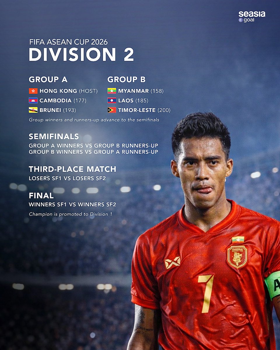 Berita Sepakbola Dunia tweet media