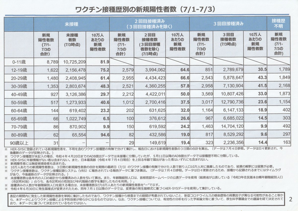 和蜂の一刺し tweet media