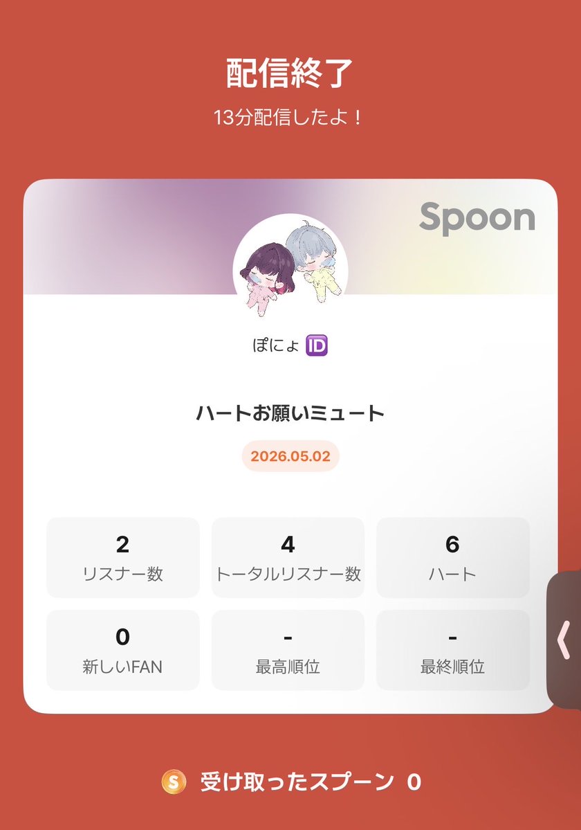ハー落ち助かりました🙏
もぐねぇさんspoonありがとう！
ねむりめさんバスターありがとう！