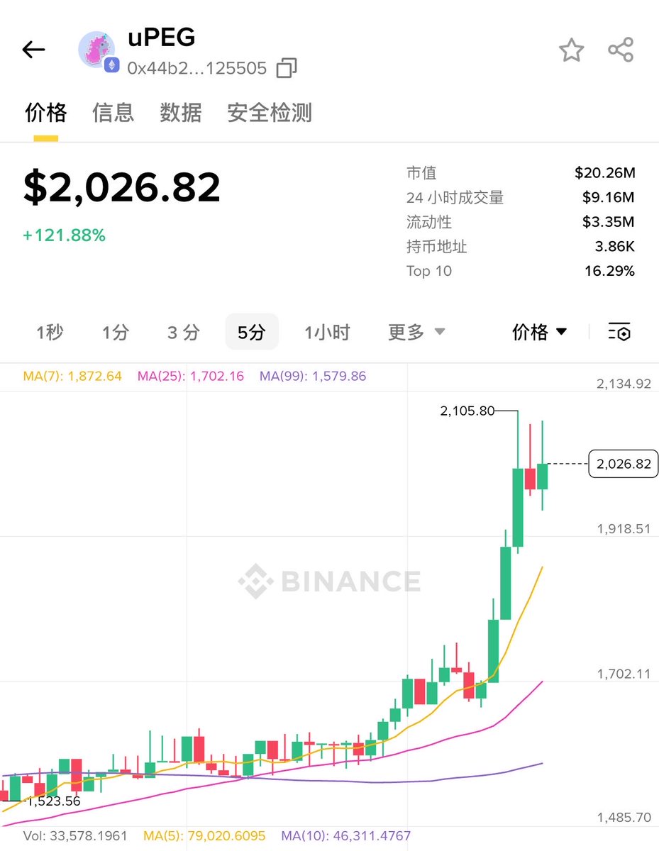 元流 tweet media