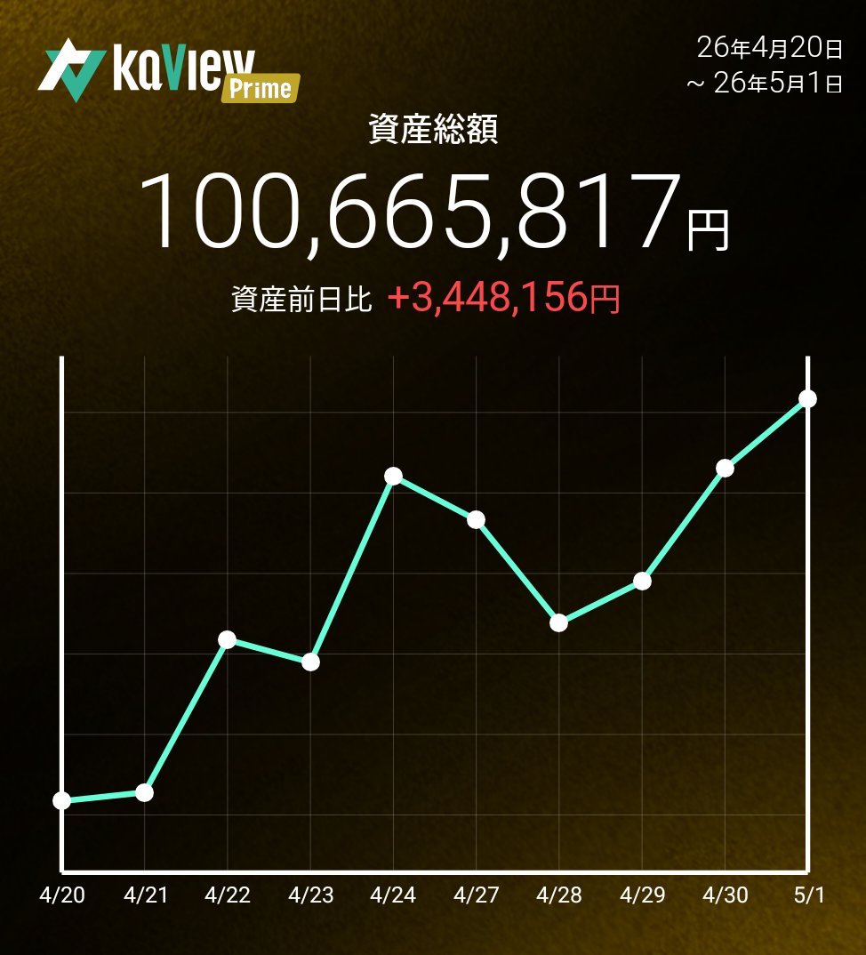 ブーマ(´・c・`) tweet media