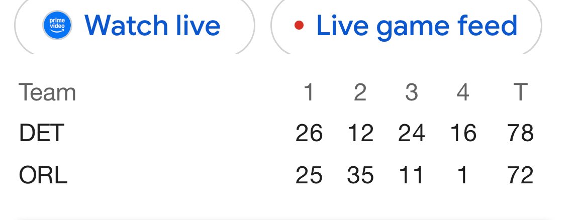 fox35john's tweet photo. The record for fewest points in a quarter of an NBA game in history is 7. The @OMagicHQ are about testing that. https://t.co/EqNU0Vn2xi