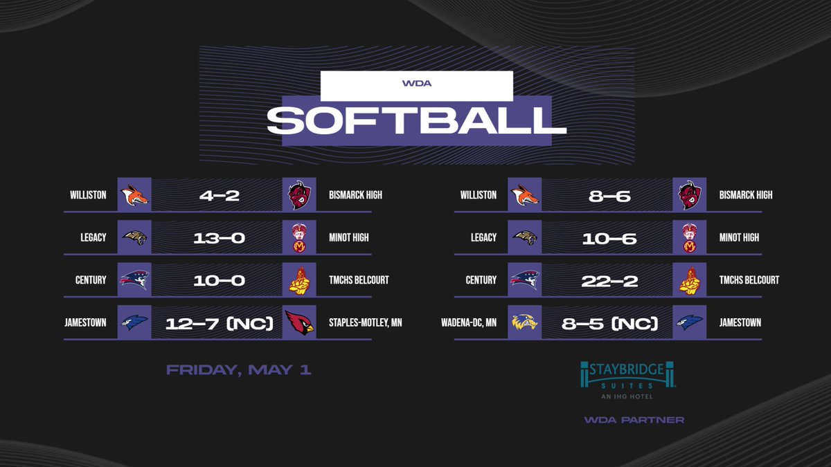 WDA Sports tweet media