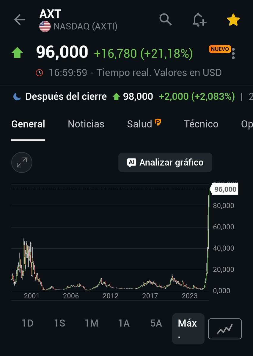 Market Partners tweet media