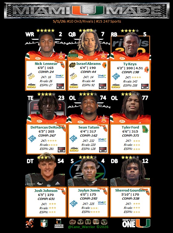 Hurricane Warriors tweet media