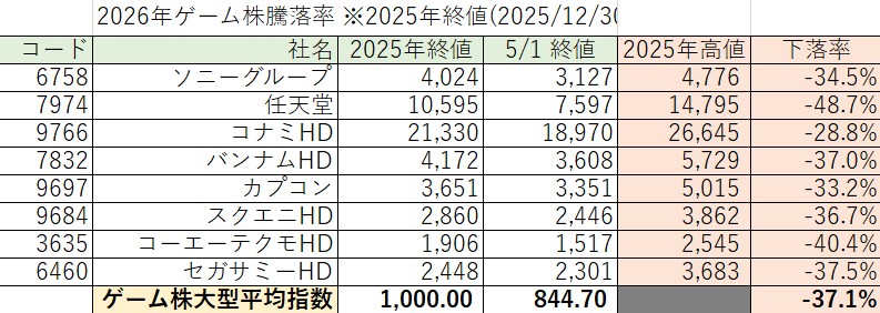 ゆず tweet media