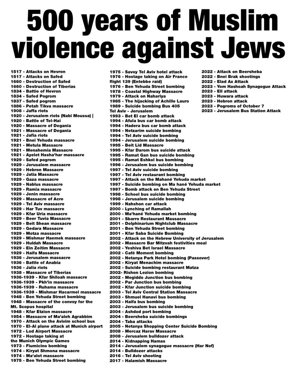 Retards 4 Palestine tweet media
