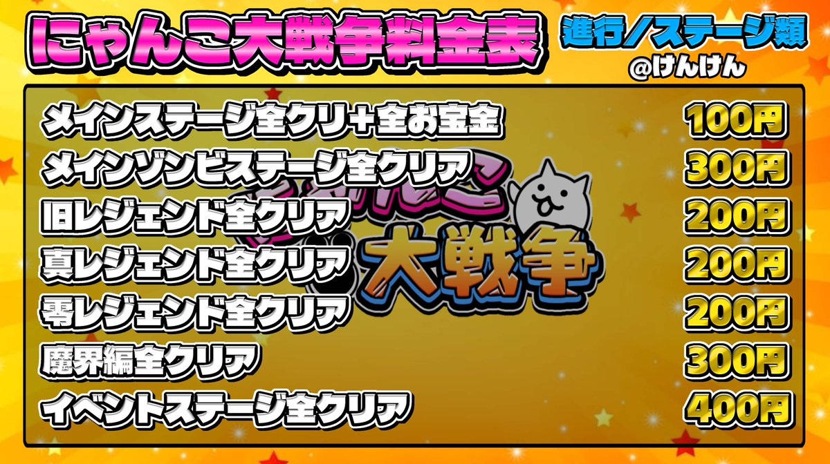 🍝にゃんこ大戦争自動代行サーバー🍝
自動で即完了🌈
24時間対応🙆‍♀️
サーバーリンク⬇️【discord.gg/YFwu3cRnG2】
合計300円以上の依頼「のみ」dm受付
DMで依頼は⬇️リンクタップ
【x.com/messages/compo…】

にゃんこ大戦争チート にゃんこ大戦争代行
#にゃんこ大戦争 #にゃんこ大戦争チート