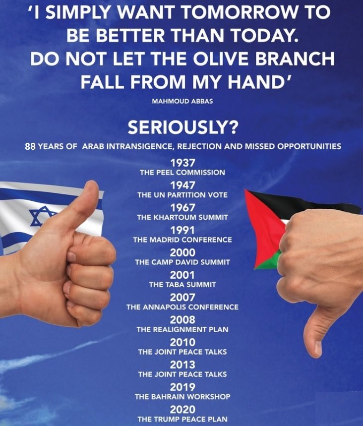 Retards 4 Palestine tweet media