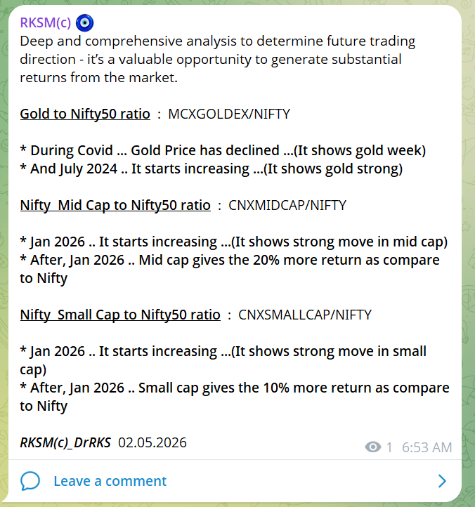 researchrks's tweet image. Deep and comprehensive analysis to determine future trading direction  - it’s a valuable opportunity to generate substantial returns from the market.

#Nifty50 #banknifty #options #stockmarkets   

Not a financial advice.