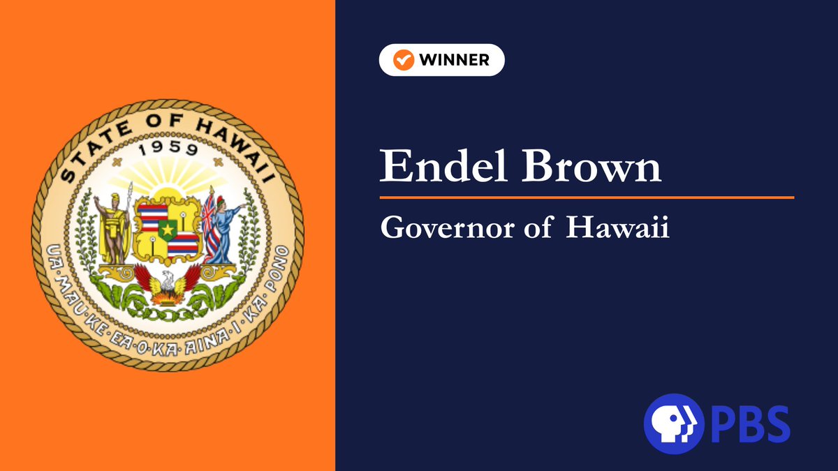 Endel Brown(B.U.S.A) tweet media