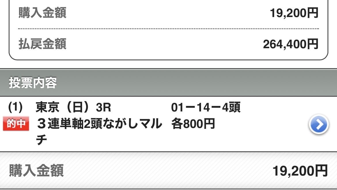 UMASUGIkeiba's tweet photo. ［新潟3R］予想
→いいねRP多ければ予想無料公開🏇

🔥先週中央競馬【200万超回収】達成🔥
京都3R 三連単39万回収
東京3R 単勝＆三連単37万回収
福島8R 三連単 33万回収
京都3R 三連単 16万回収他 https://t.co/yV4iN1DaGu