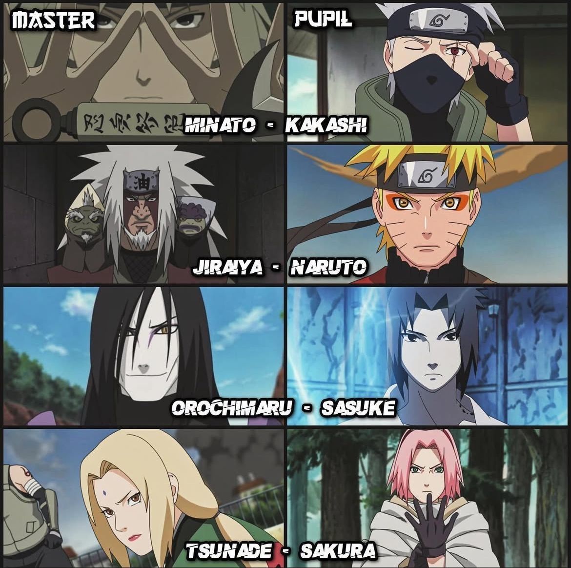 Daily Naruto tweet media