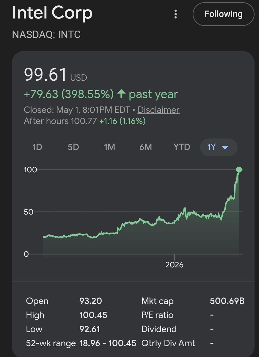 FreedomFinanceCF tweet media