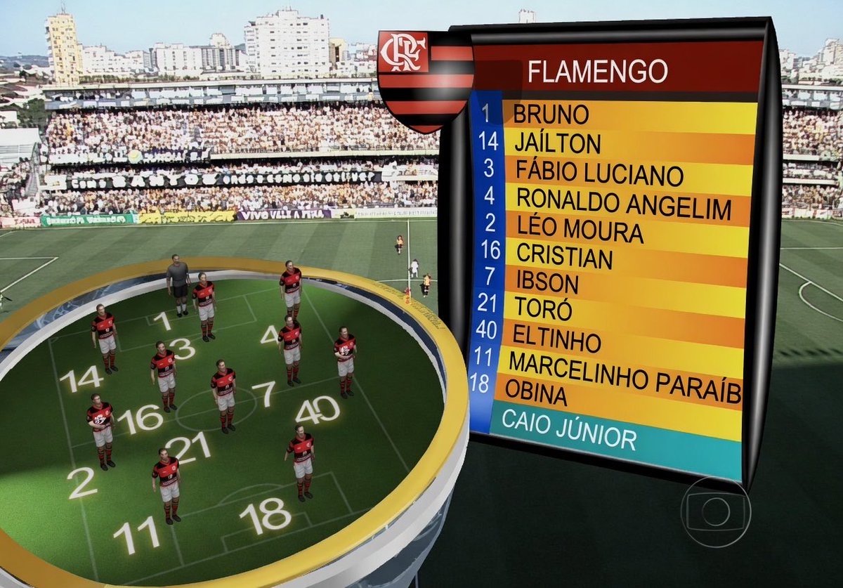 Futebol Nostálgico! tweet media