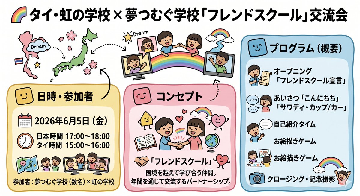 間宮まさかず｜夢つむぐ学校｜広報PR tweet media