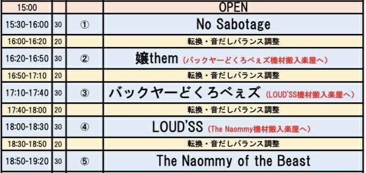 Nao(巴御前The Naommy of the Beast) tweet media