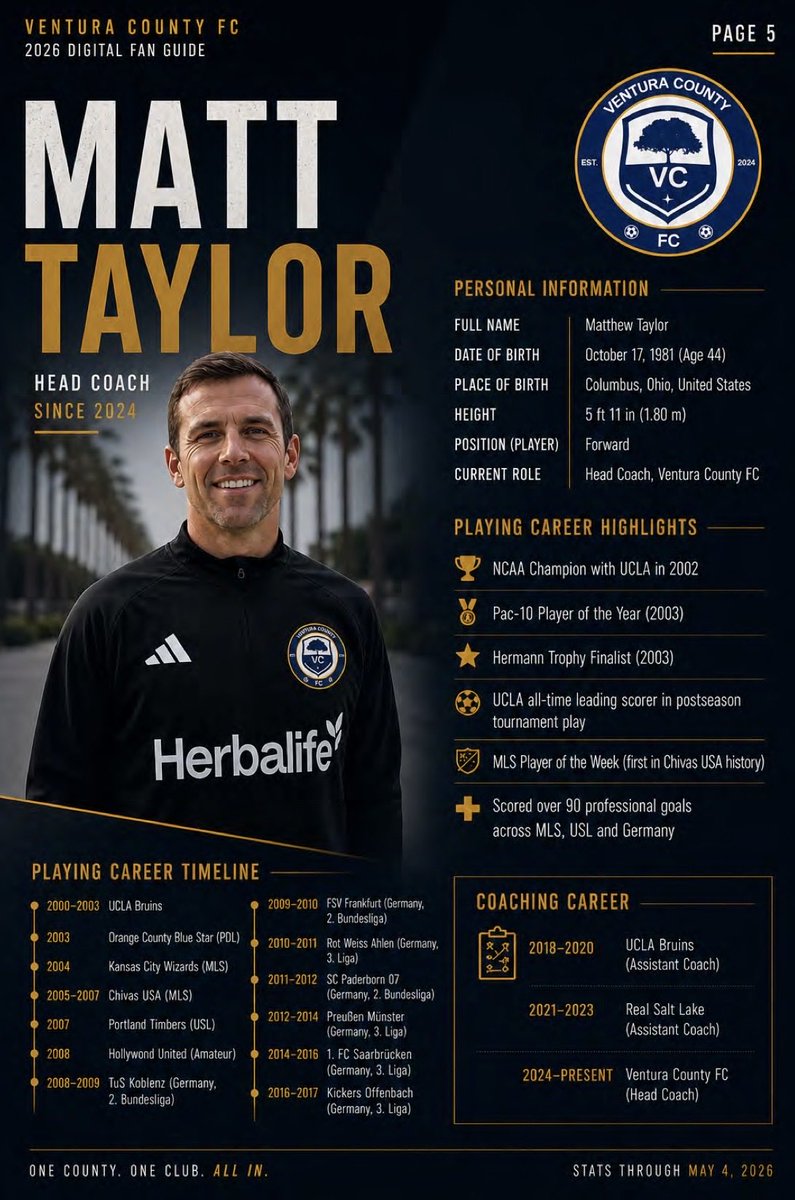 vcfcpro's tweet photo. Match Day Fan Guide 💙 
Full link : https://t.co/KJRhJBr7Yt https://t.co/yjdwoZkUSj