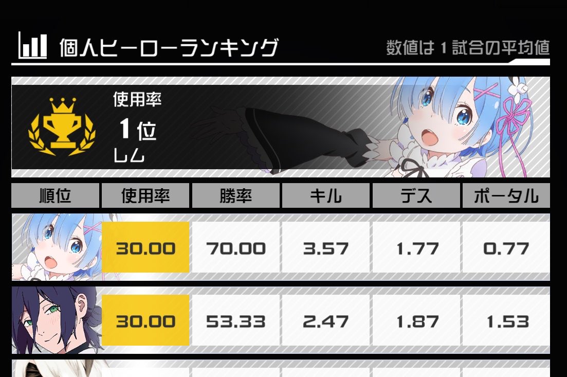 🫖ルル tweet media
