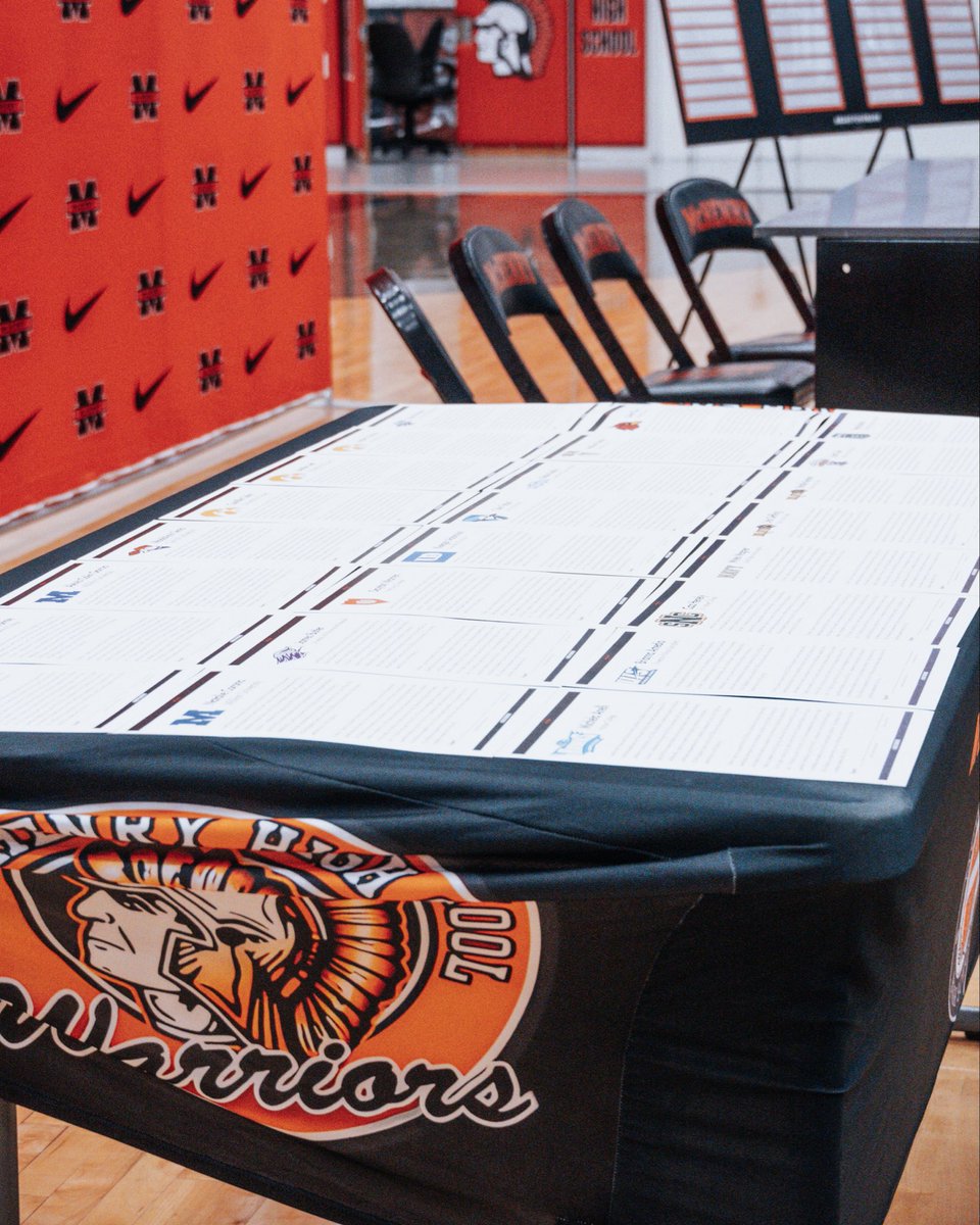 McHenry Athletics tweet media