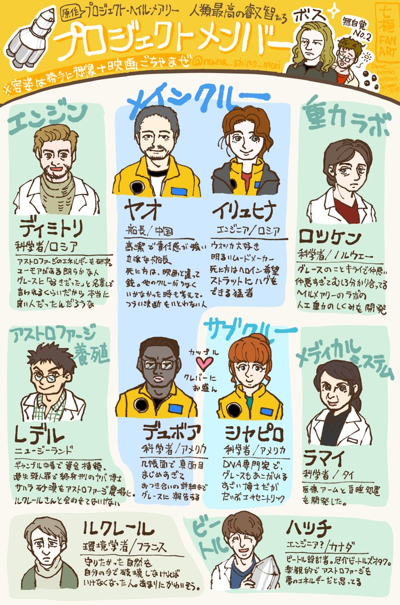 七梔 tweet media