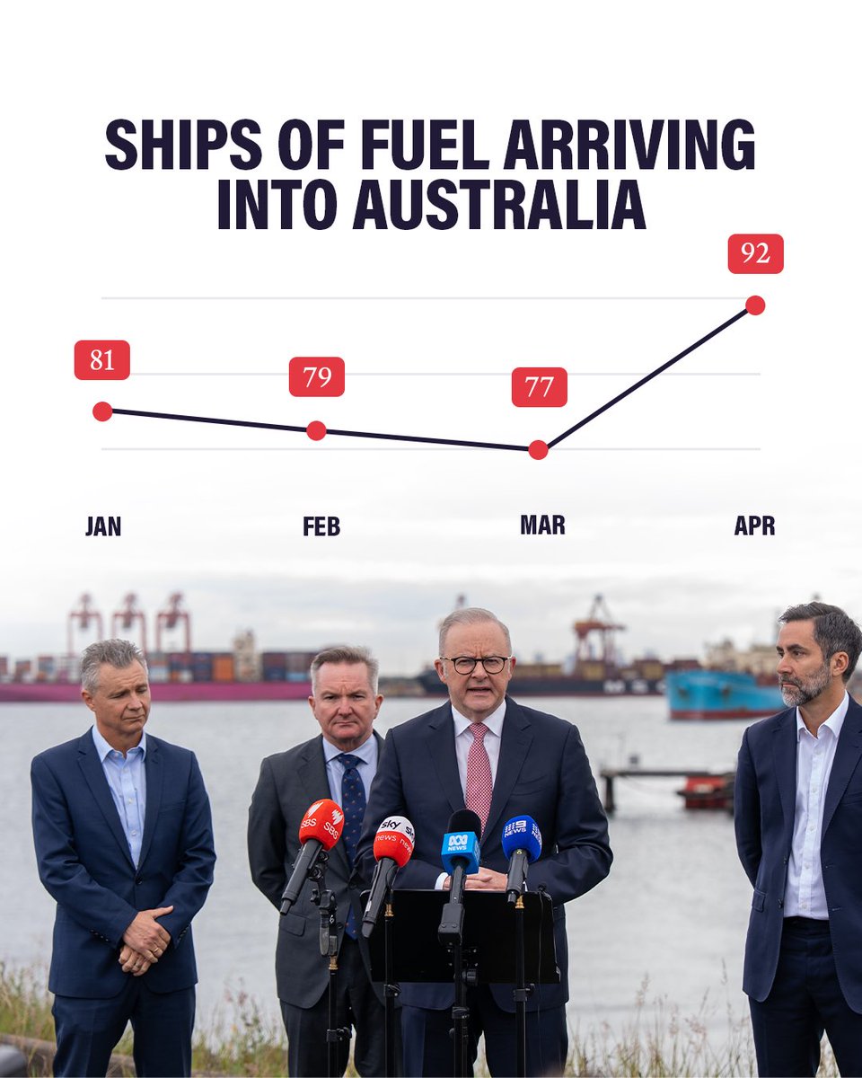 We're working hard to secure more fuel and shield Australians from the worst impacts of war in the Middle East.