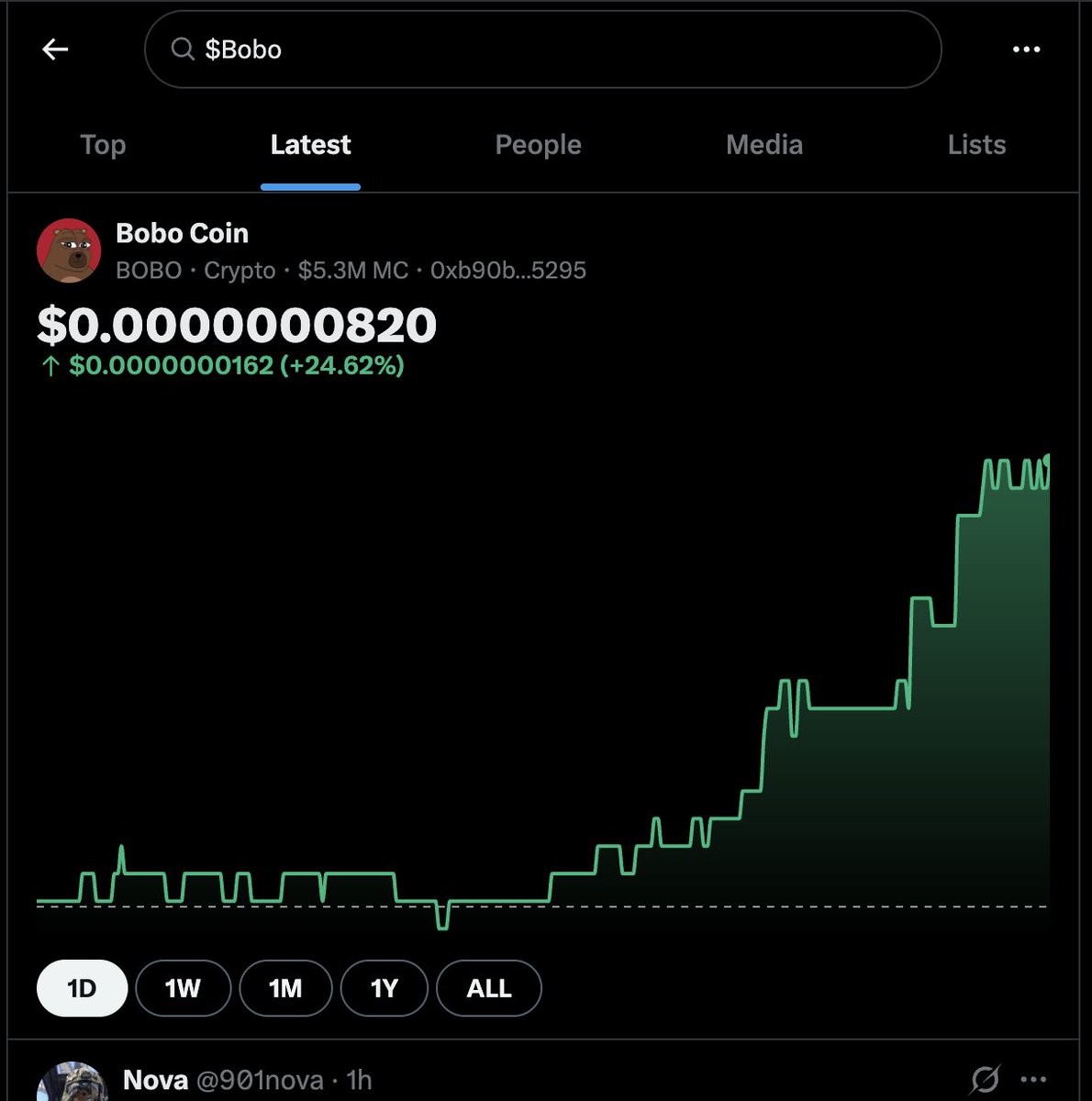 Bobo Capital tweet media