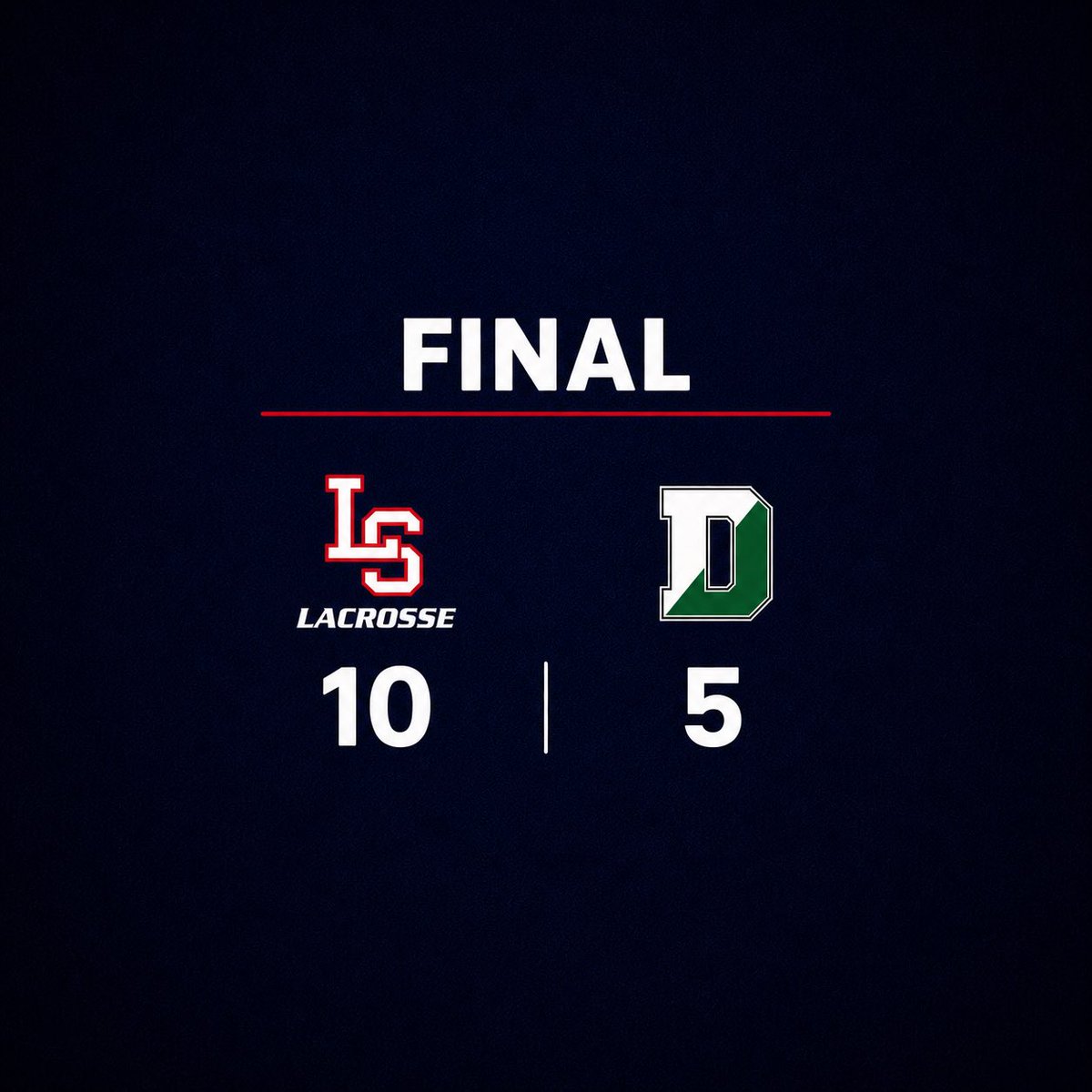 Lincoln-Sudbury Boys Lacrosse tweet media