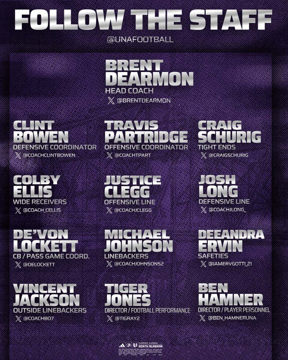 North Alabama Football tweet media