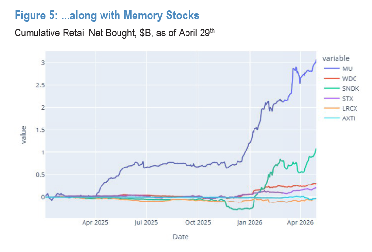zerohedge tweet media