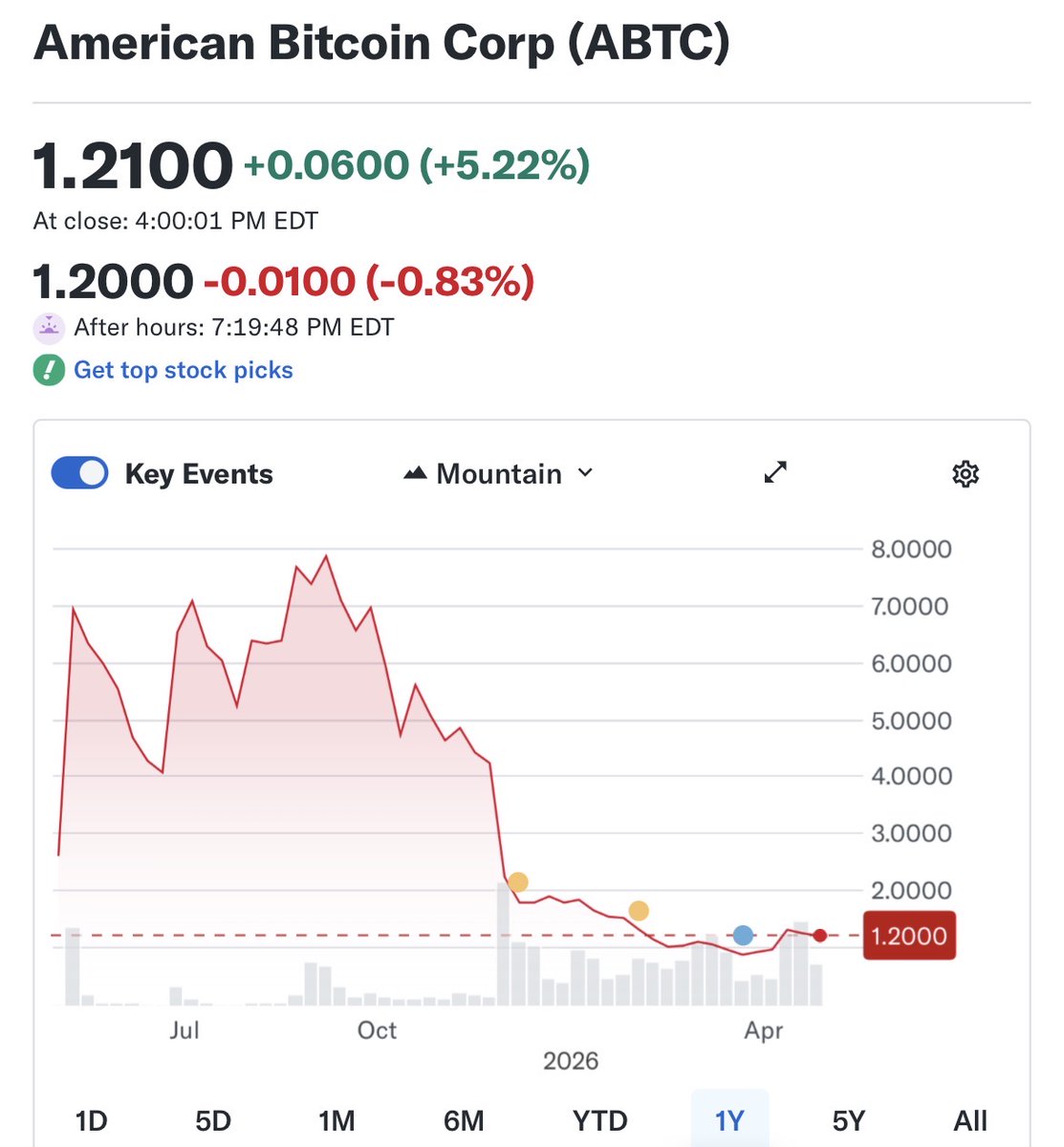 Bitcoin News tweet media
