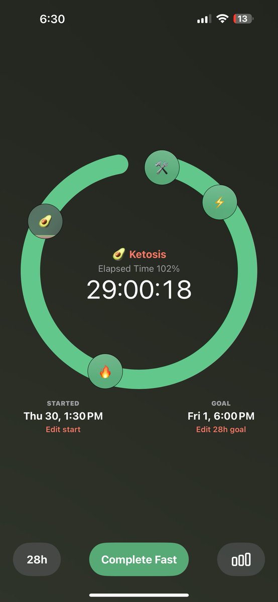 starvingchar's tweet photo. like okay bc at the end of my fast i don’t even feel hungry like when im in the ketosis phases makes me feel like i blacked out and ate food https://t.co/osi2lN5z8Z