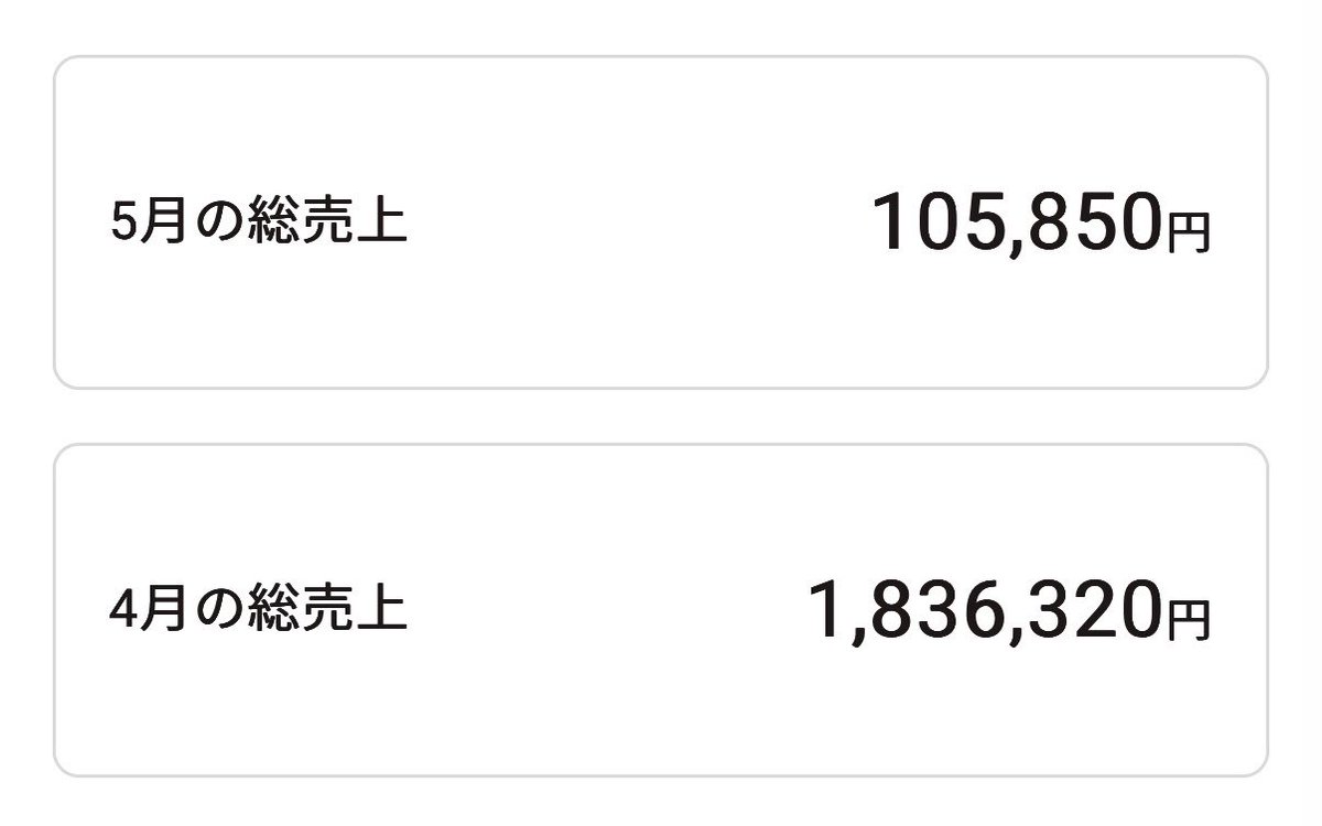  Man シングル まとめ売り【最終値下げ‼️】 Brain強い。5月すでにもう10万稼げてるんだったら、GWは働かなくていい
