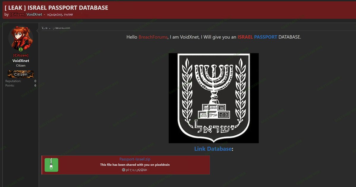 Dark Web Intelligence tweet media