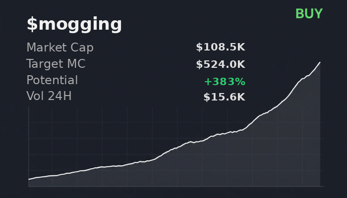 Devesh19052001's tweet image. 🚀 @iScanLive says $mogging hits $524.0K no problem. dropped 5oq4zKetRkUMMrFtkWH7r1Q6HZJMsTjgCeU6isgYpump in myself  

 #Solana #Memecoin #Crypto #Degen #PumpFun #AlphaCalls #SolanaMemeCoin