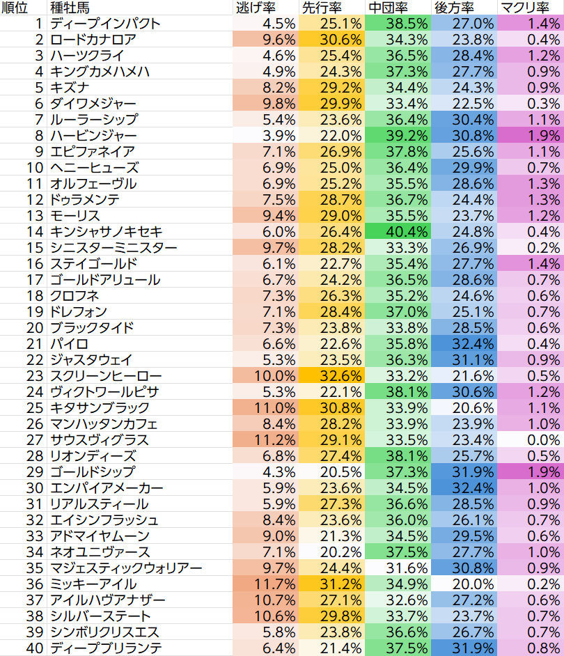 樋野竜司／ヒノくん tweet media