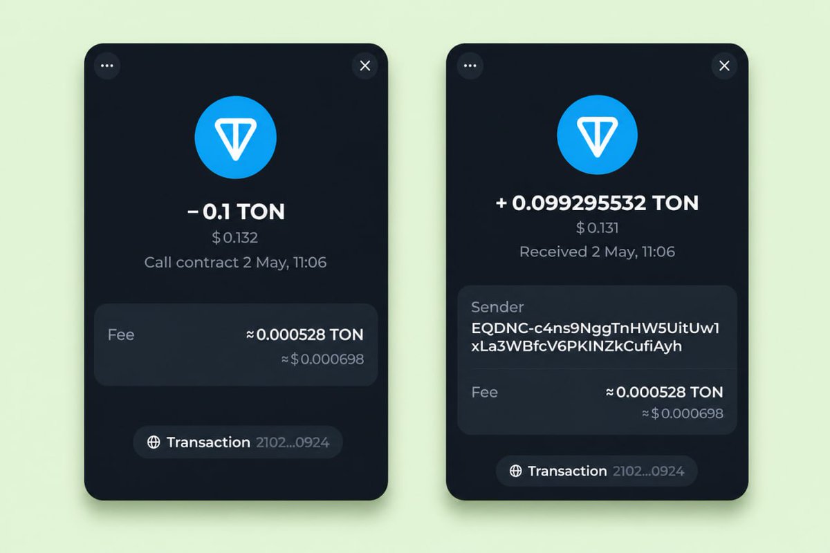 spikyton's tweet image. Following yesterday’s validator vote, #TON fees have been reduced sixfold.

Basic operations are now significantly cheaper: a TON transfer costs about 0.00051 TON, while a USDT transfer is around 0.0011 TON. Fees for other tokens remain unchanged.