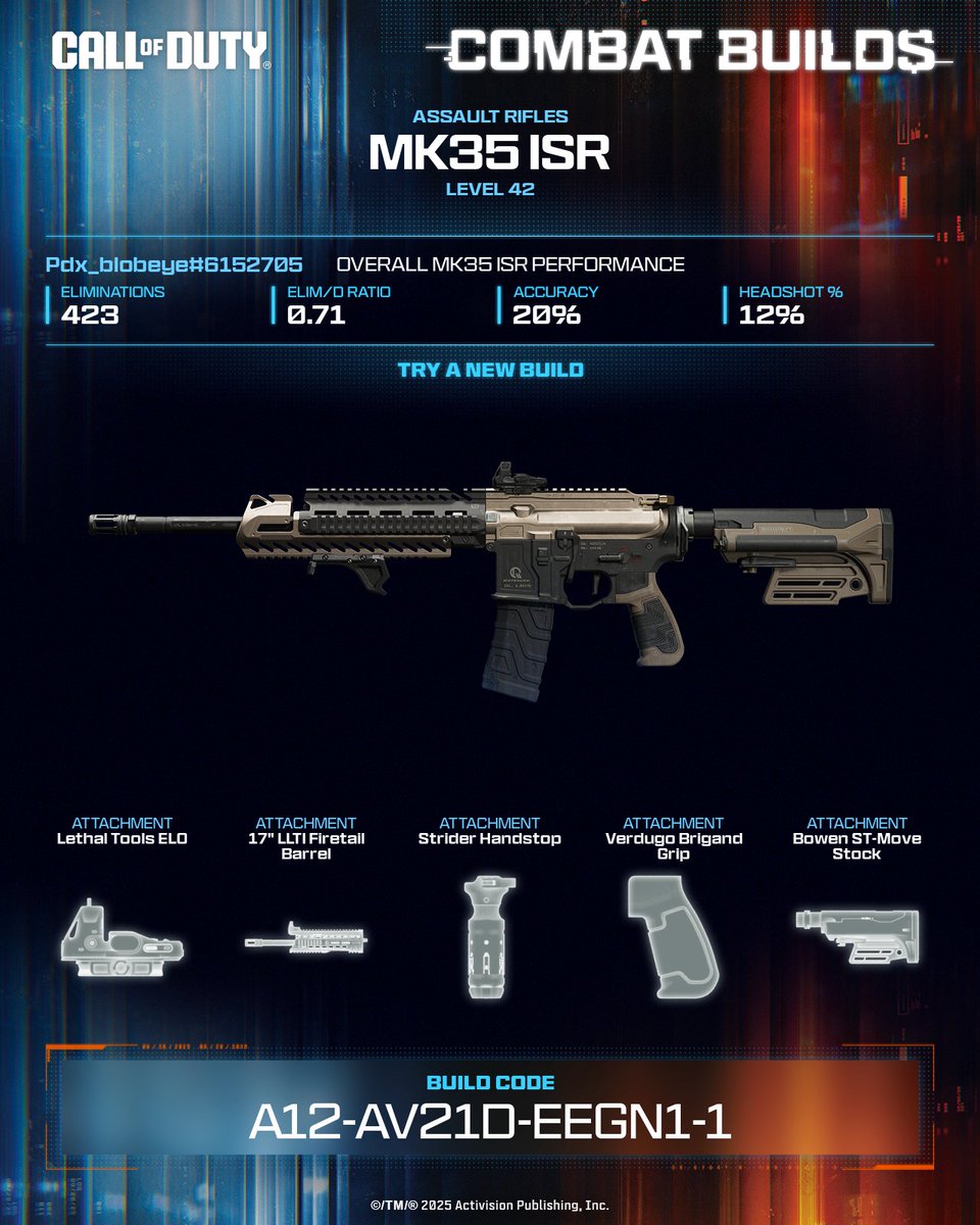 PDXBLOBEYE's tweet image. Built to handle it all. The MK35 ISR delivers a clean, well-rounded setup for any fight.

💥 Equip this build now ➡️ A12-AV21D-EEGN1-1 #CallOfDuty #CODCombatBuilds